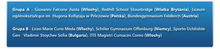 Grupa A - Giovanni Falcone Asola (Włochy), Redhill School Stourbridge (Wielka Brytania), Liceum ogólnokształcące im. Hugona Kołłątaja w Pińczowie (Polska), Bundesgymnasium Feldkirch (Austria). Grupa B - Liceo Marie Curie Meda (Włochy), Schiller Gymnasium Offenburg (Niemcy), Sporto Uchilishte Gen. Vladimir Stoychev Sofia (Bułgaria), ITIS Magistri Cumacini Como (Włochy).